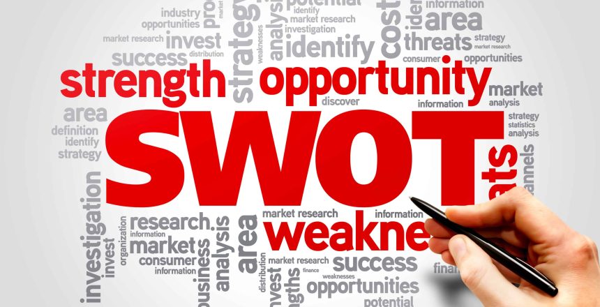 SWOT analysis word cloud, business concept